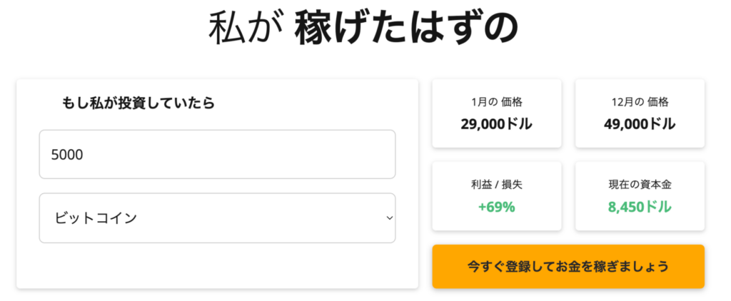 AveronixTraderには基本情報が欠如している