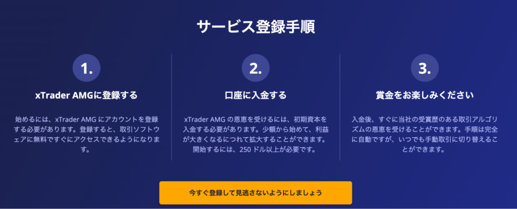 AveronixTraderの詳細な使用方法の手順は記載されていない