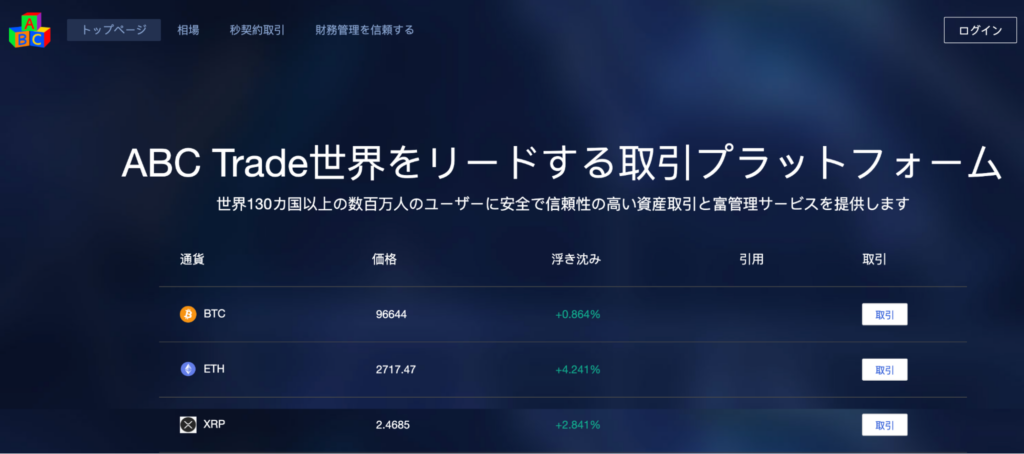 ABC Tradeのファーストビュー