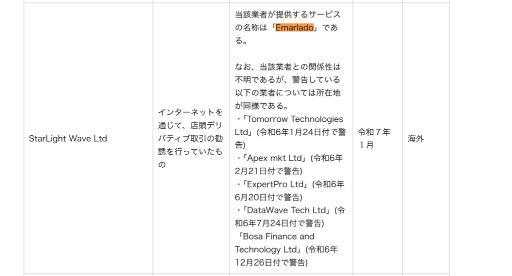 Emarladoは金融庁の警告を受けている