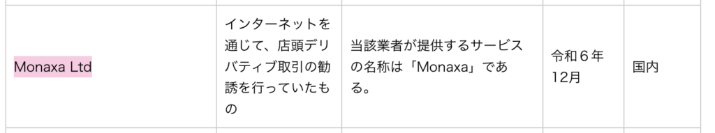 Monaxaの運営元は警告を受けている