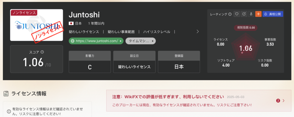 JUNTOSHIの評価