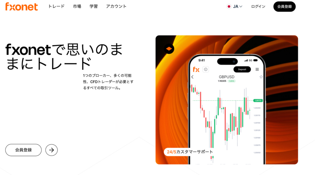 Fxonetのファーストビュー