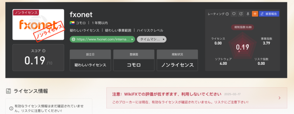Fxonetの評価