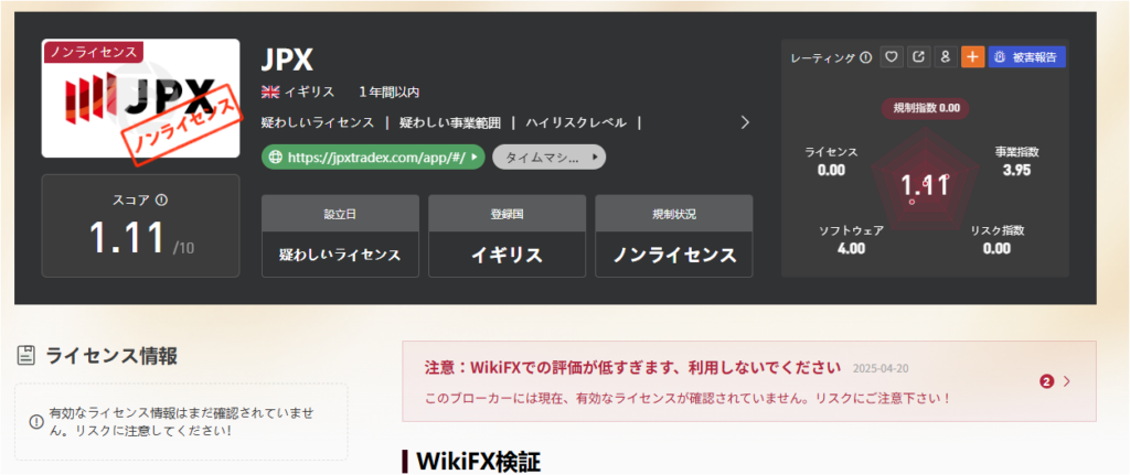 Wiki FXのJPXの情報