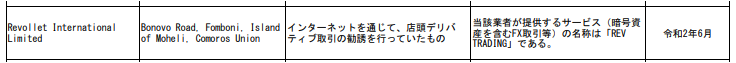 日本国から警告を受けているサイト一覧4