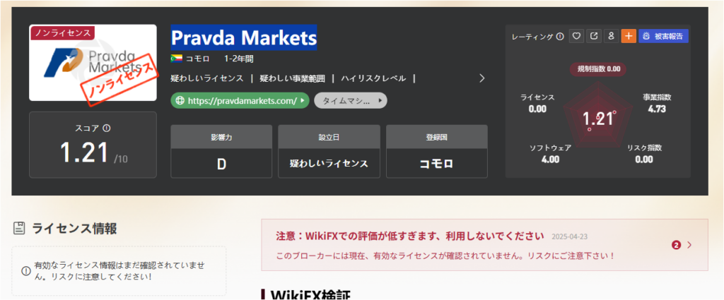 Wiki FXでのPravda Marketsの評価