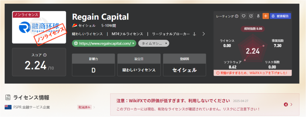 Wiki FXでのRegain Capitalの評価