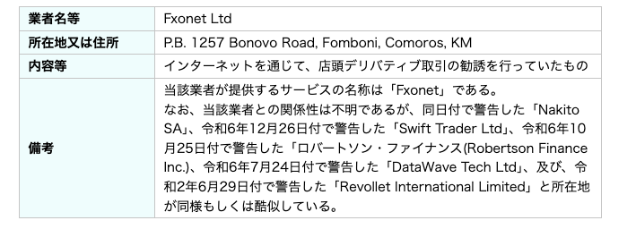 ProxTrendと同じ住所の取引所
