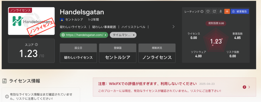 Handelsgatanの評価