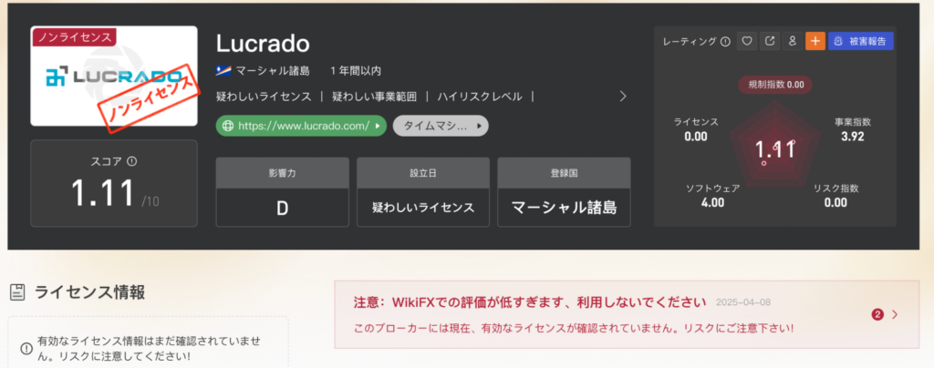 Lucradoの評価