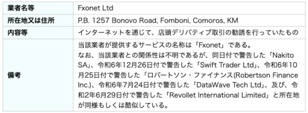 Savexaと同じ住所の架空取引所2