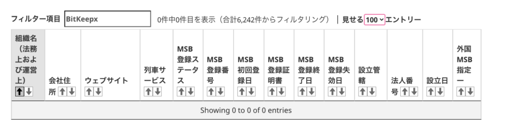 BITKEEPXのライセンス(カナダ)