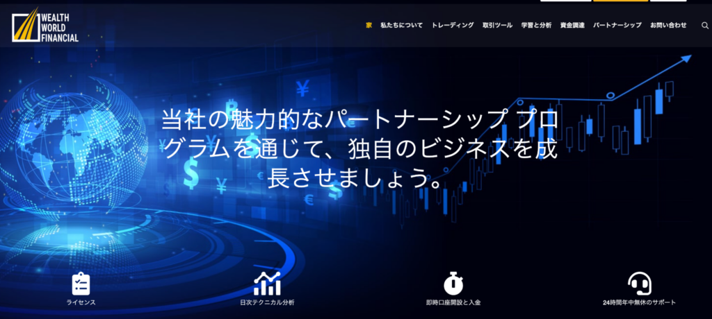 Wealth World Marketsのファーストビュー