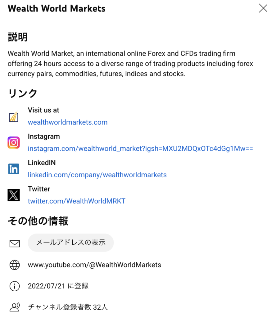 Wealth World MarketsのYouTubeアカウント
