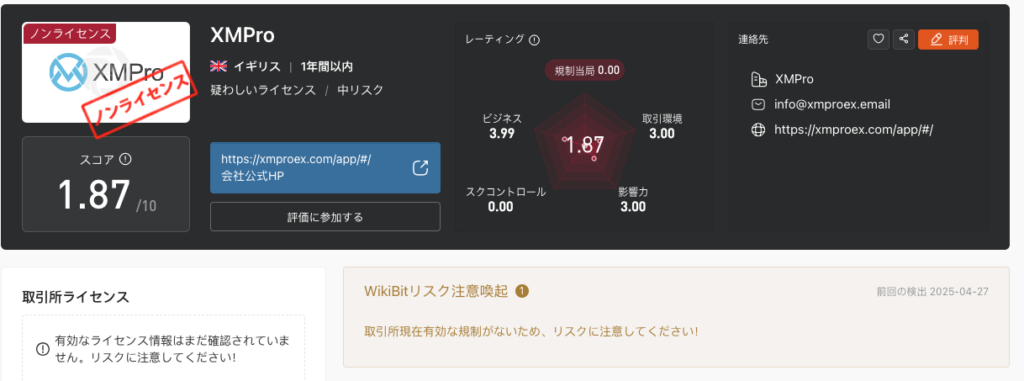 XMProの評価