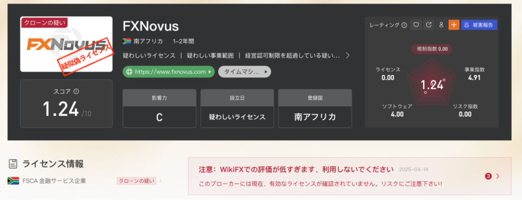 FXNovusの評価
