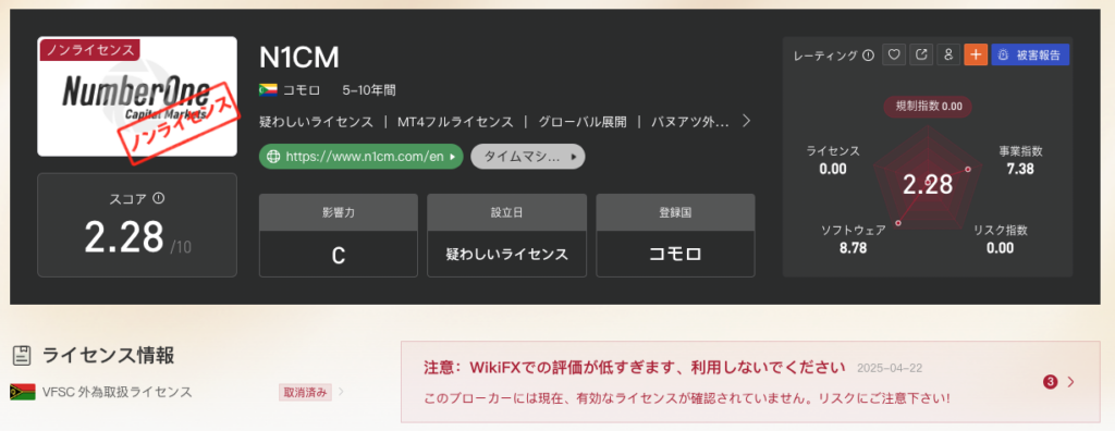 N1CMの評価