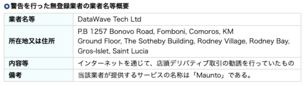 Savexaと同じ住所の架空取引所
