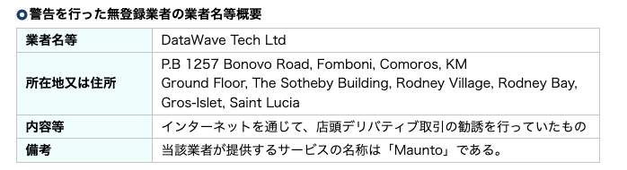 ProxTrendと同じ住所の取引所
