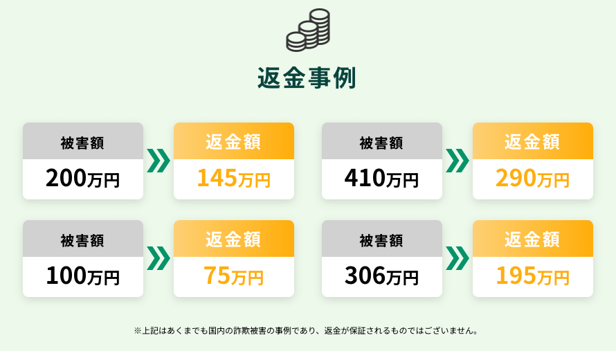 返金成功事例