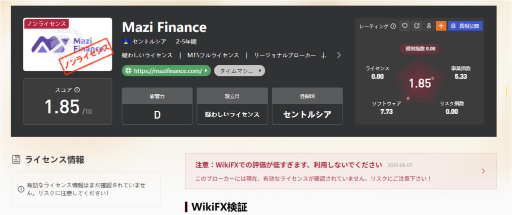 Mazi FinanceのWiki FXでの評判