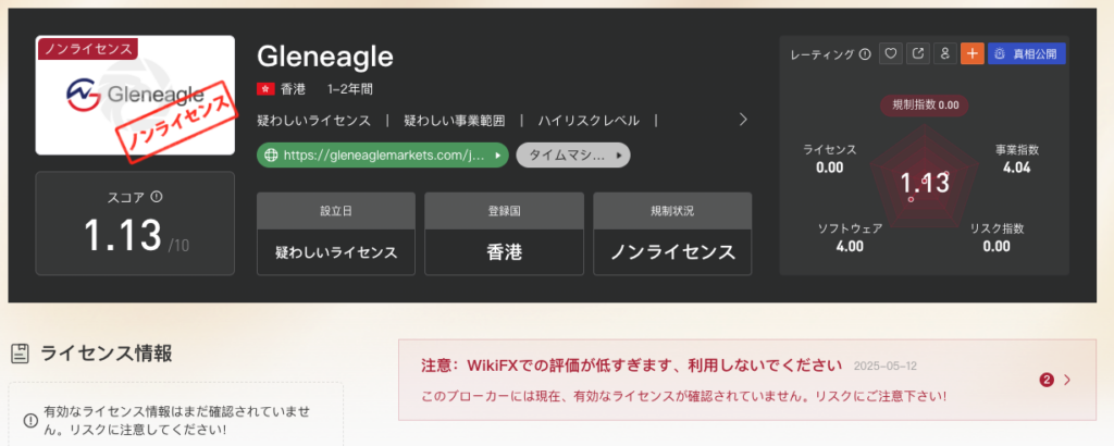 Gleneagleの評価