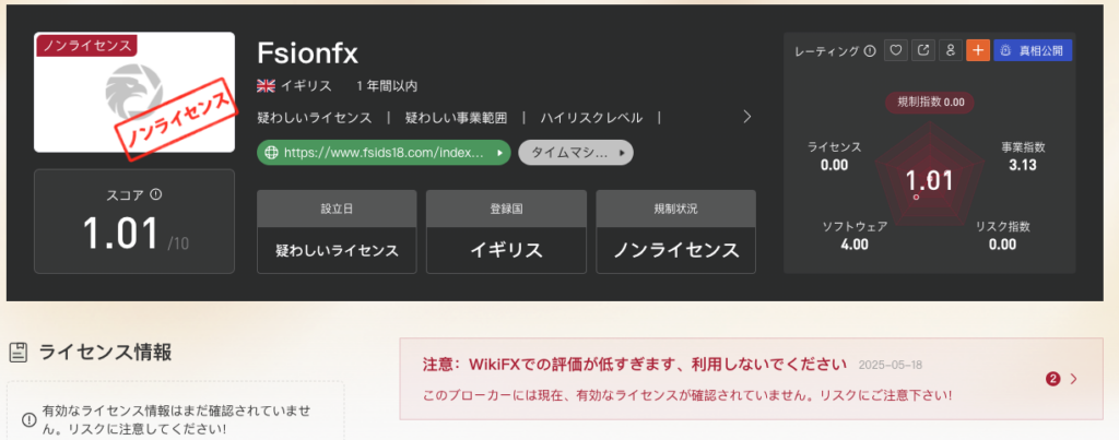 Fsionfxの評価