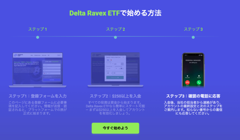 Deep Spectreの公式ページ内にある登録方法と同じ