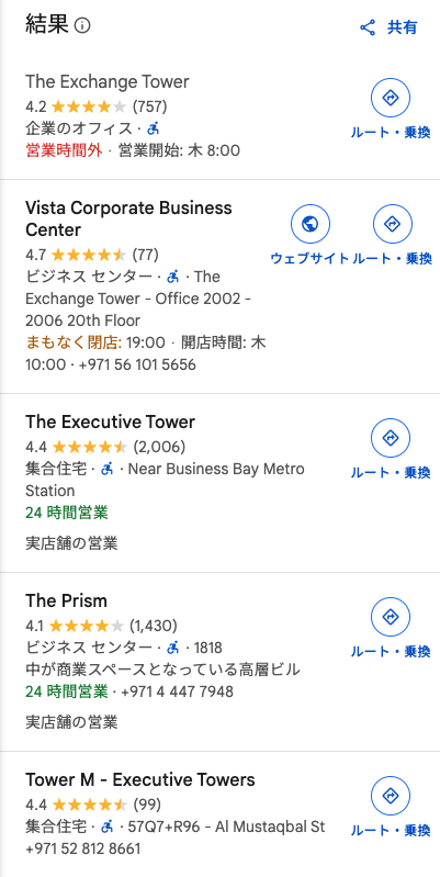 Jupiter Global Marketsの住所にあるオフィス