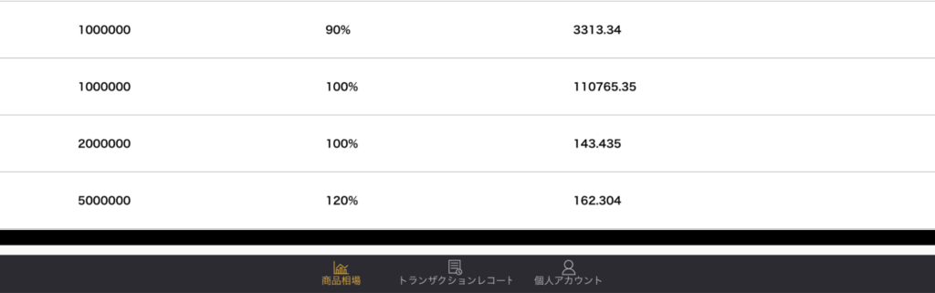 kuasu221.comの下部リンク