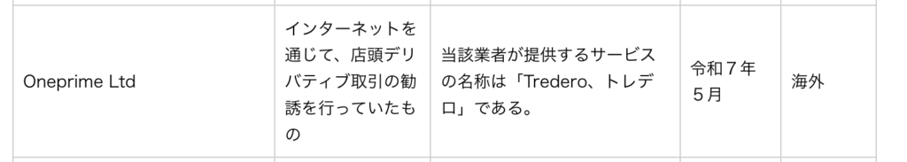 Trederoは警告を受けている