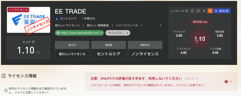 EE TRADEの評価