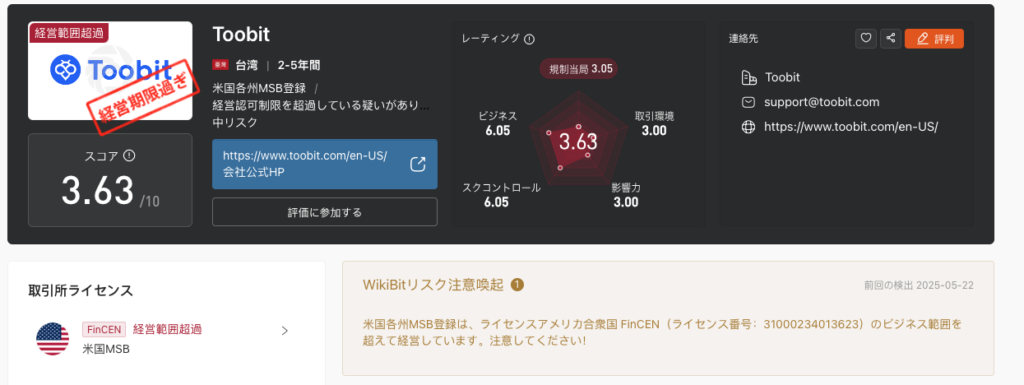 Toobitの評価