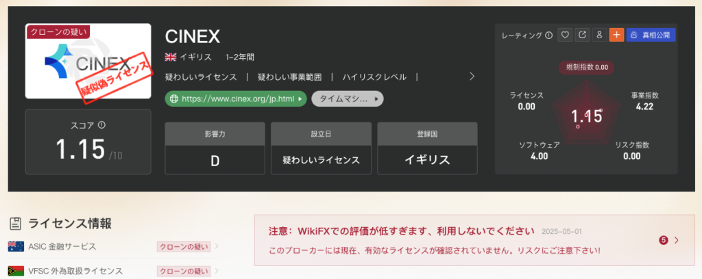 CINEXの評価