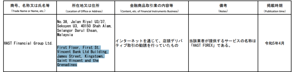 APX Primeの住所