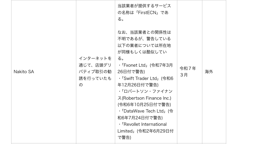 FirstECNへの警告文