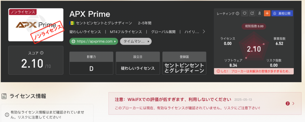 APX Primeの評価