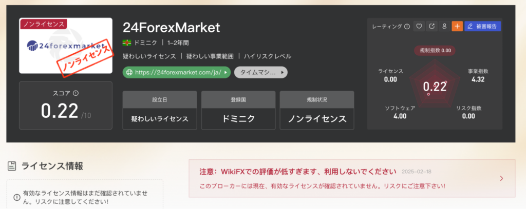 24 Forex Market(24フォレックスマーケット)の評価