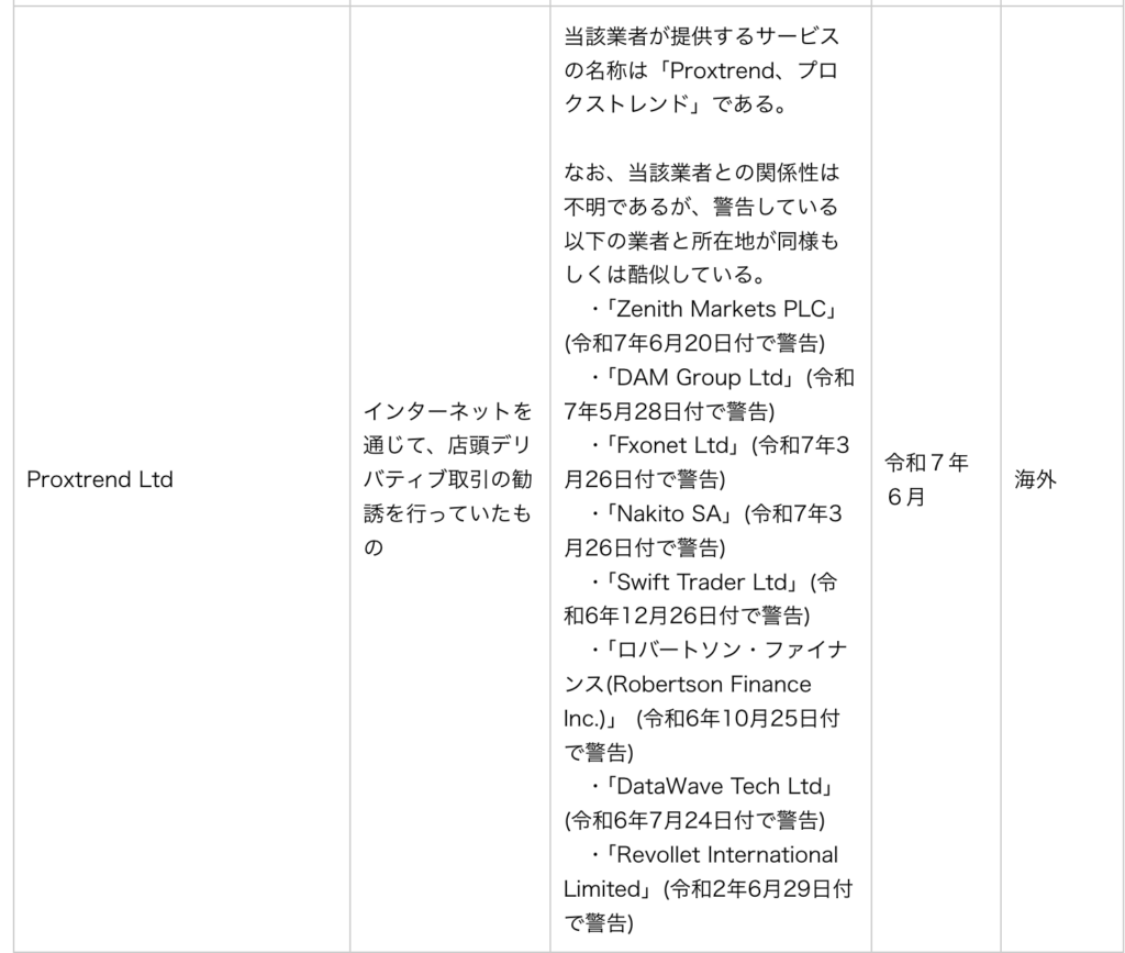 ProxTrendは警告済み