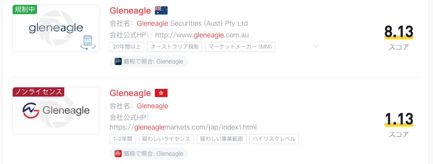 Gleneagleでヒットする取引所