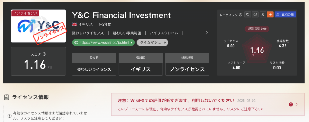 CINEXの公式サイトにあるライセンスに記載されている名称