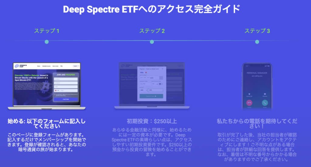 Deep Spectreの公式ページ内にある登録方法