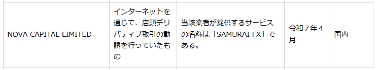 SAMURAI FXは金融庁の警告を受けている