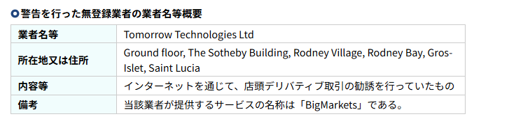 MoneyMaker(マネーメーカー)の所在地は詐欺業者が多用する場所