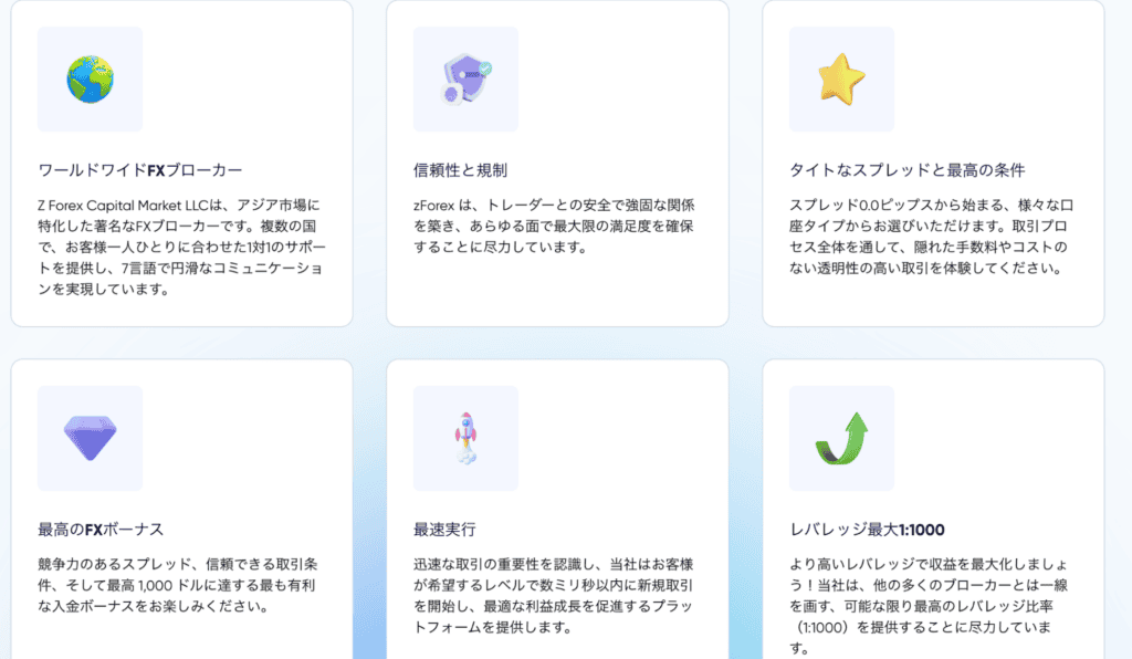 Z Forexの会社情報