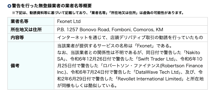 DAM FOREXと同じ住所