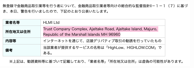 Royal Camelの住所