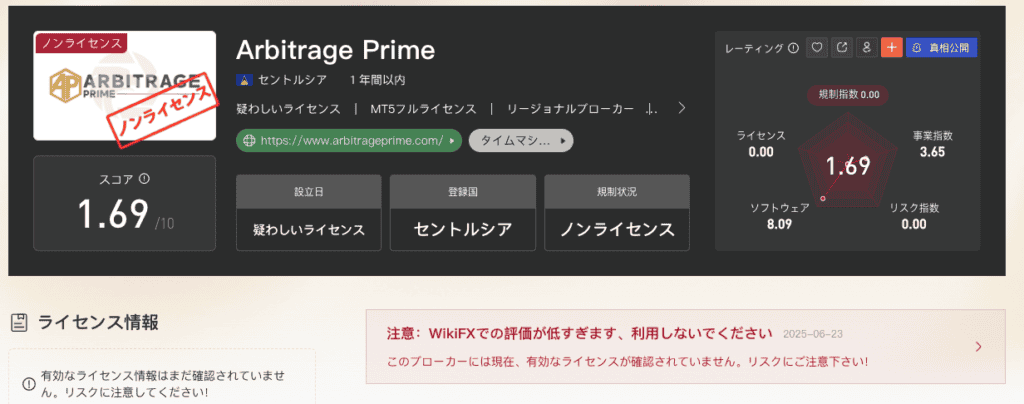 Arbitrage Primeの評価