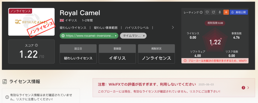 Royal Camelの評価
